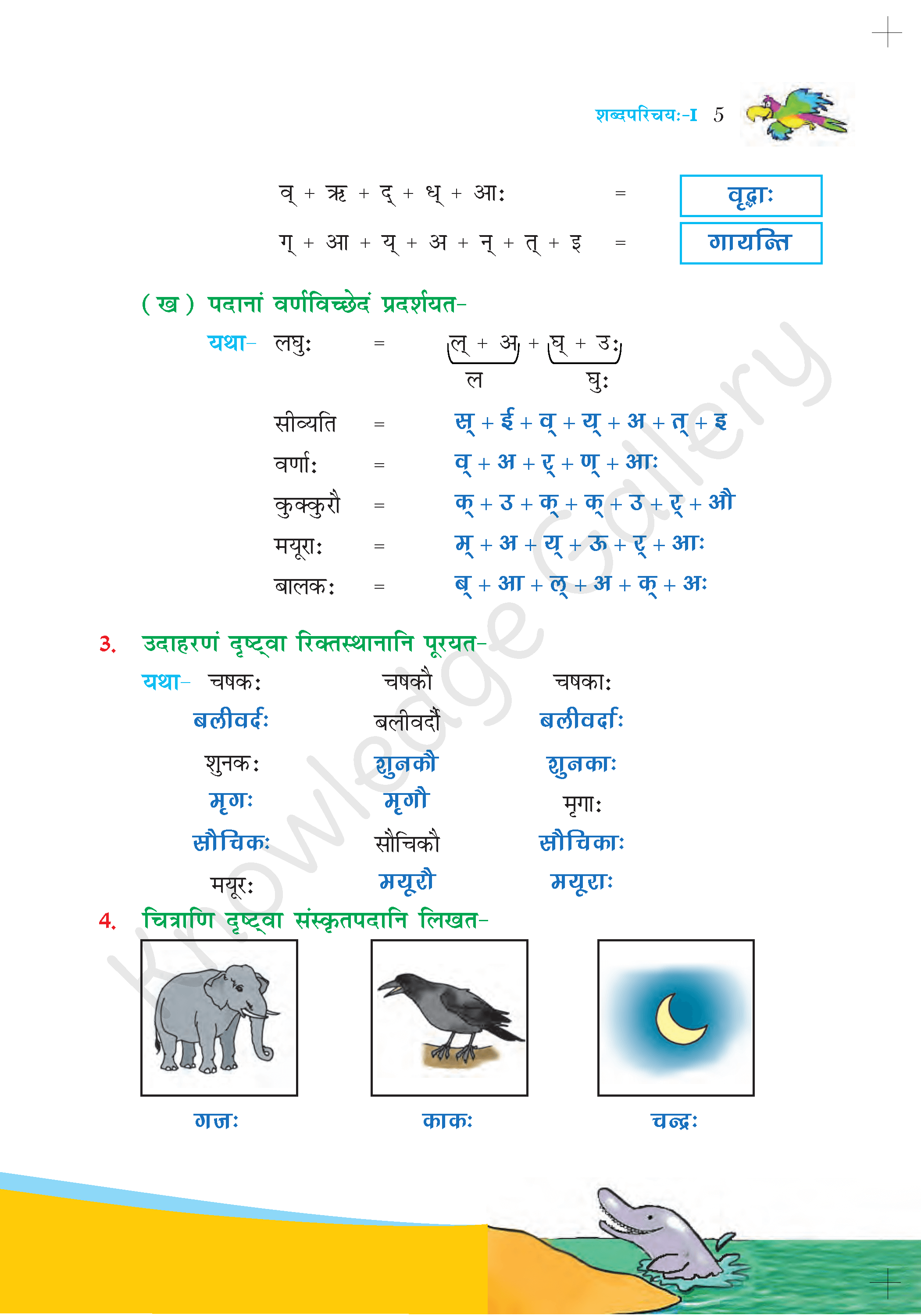 NCERT Solution For Class 6 Sanskrit Chapter 1 part 5