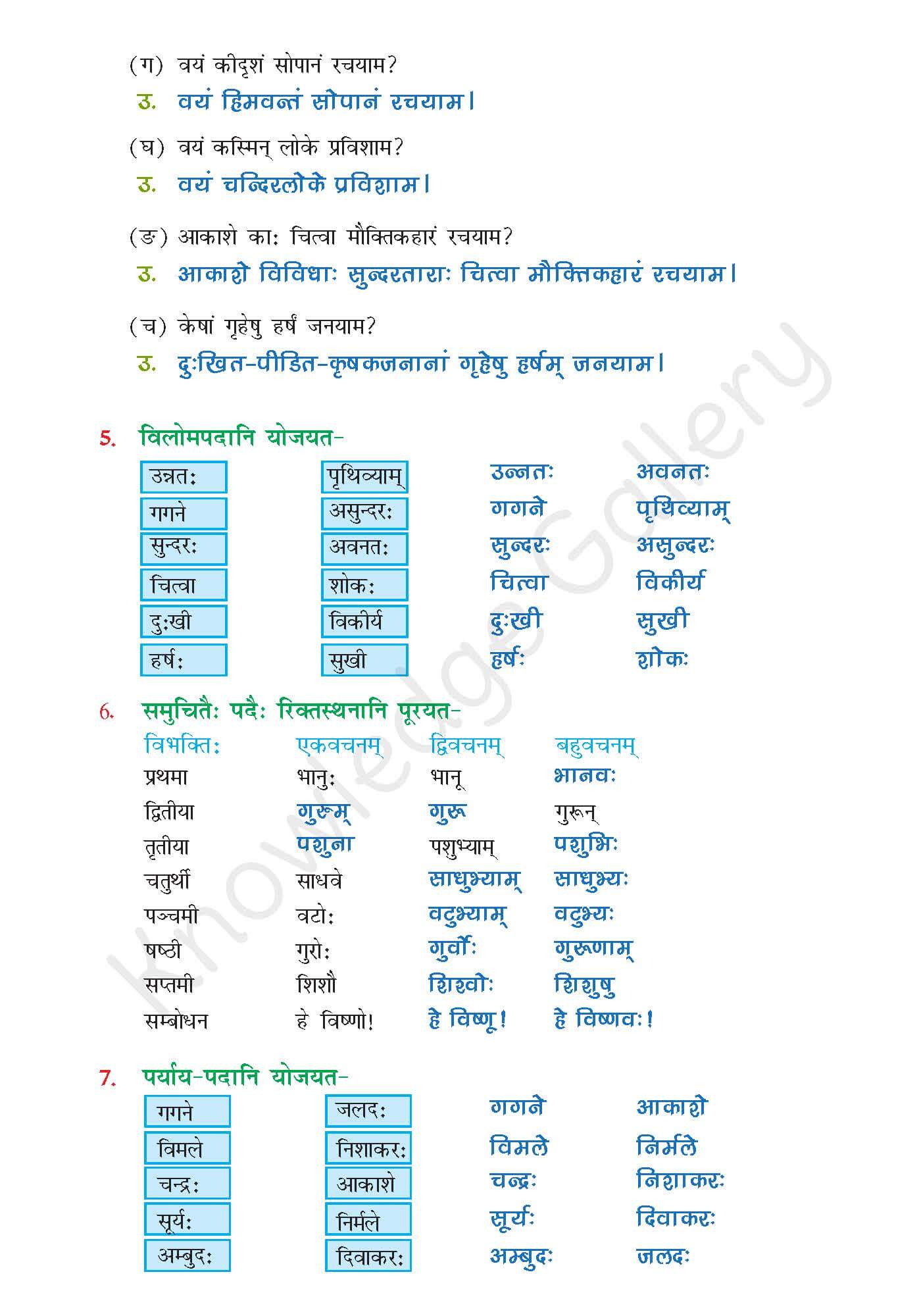 NCERT Solution For Class 6 Sanskrit Chapter 12 part 4