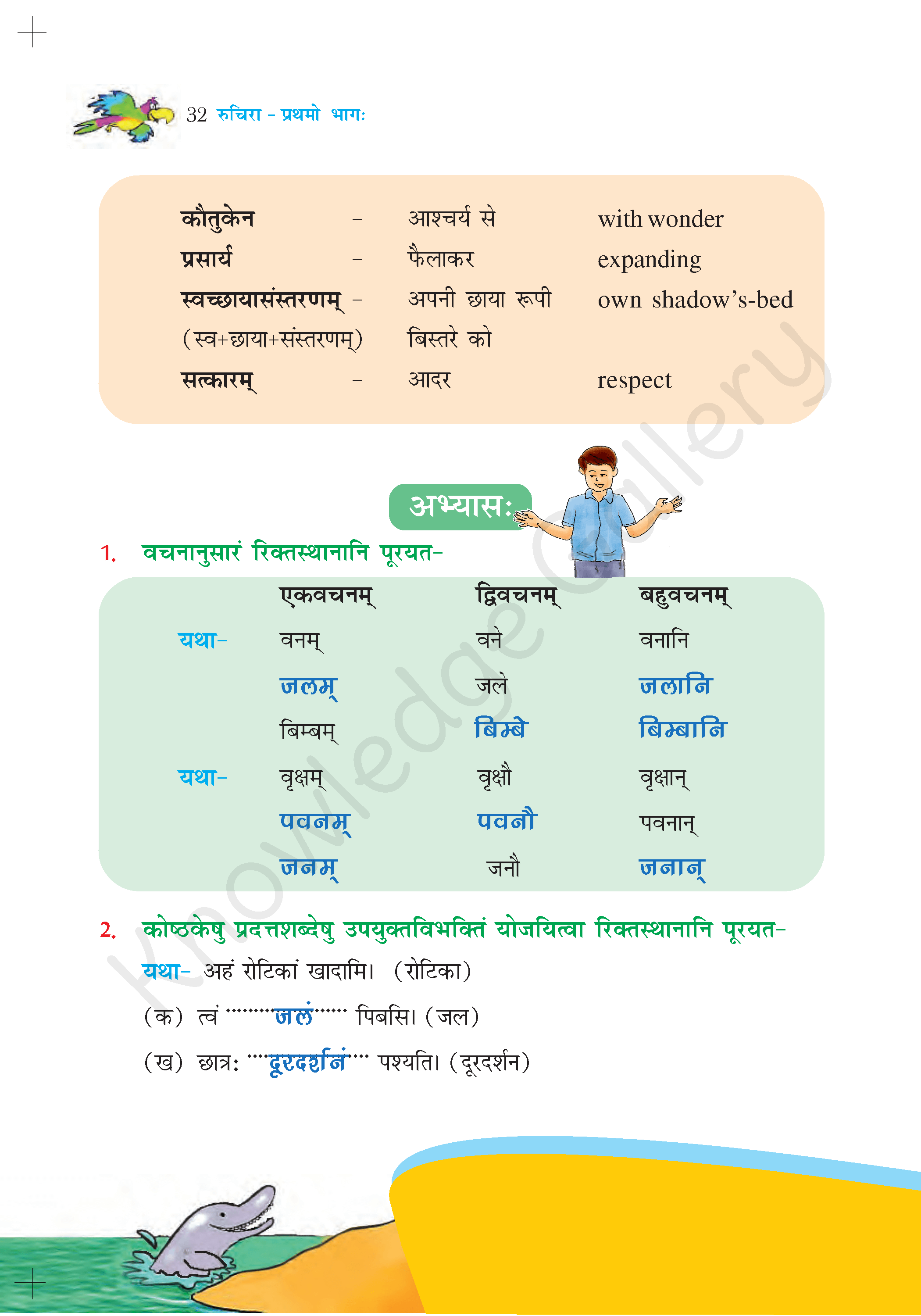 NCERT Solution For Class 6 Sanskrit Chapter 5 part 4