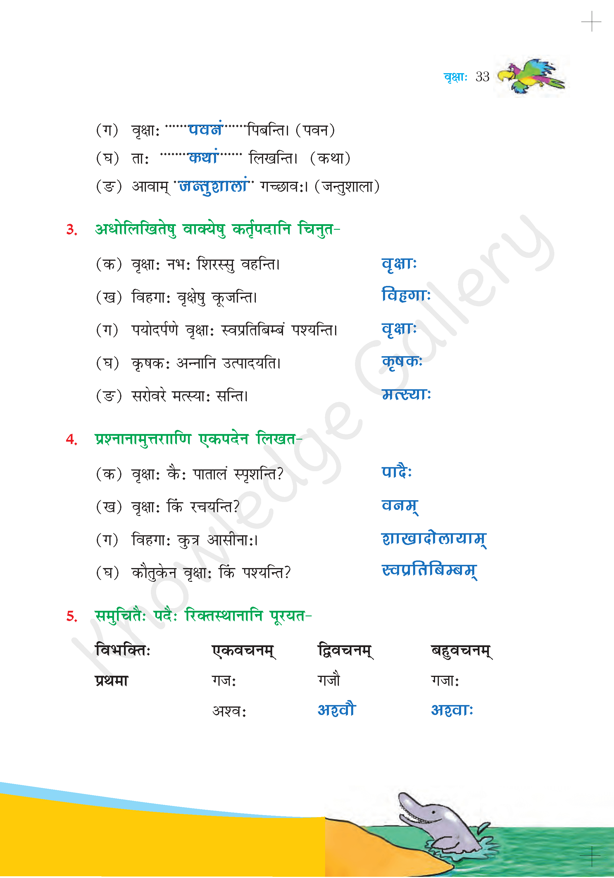 NCERT Solution For Class 6 Sanskrit Chapter 5 part 5