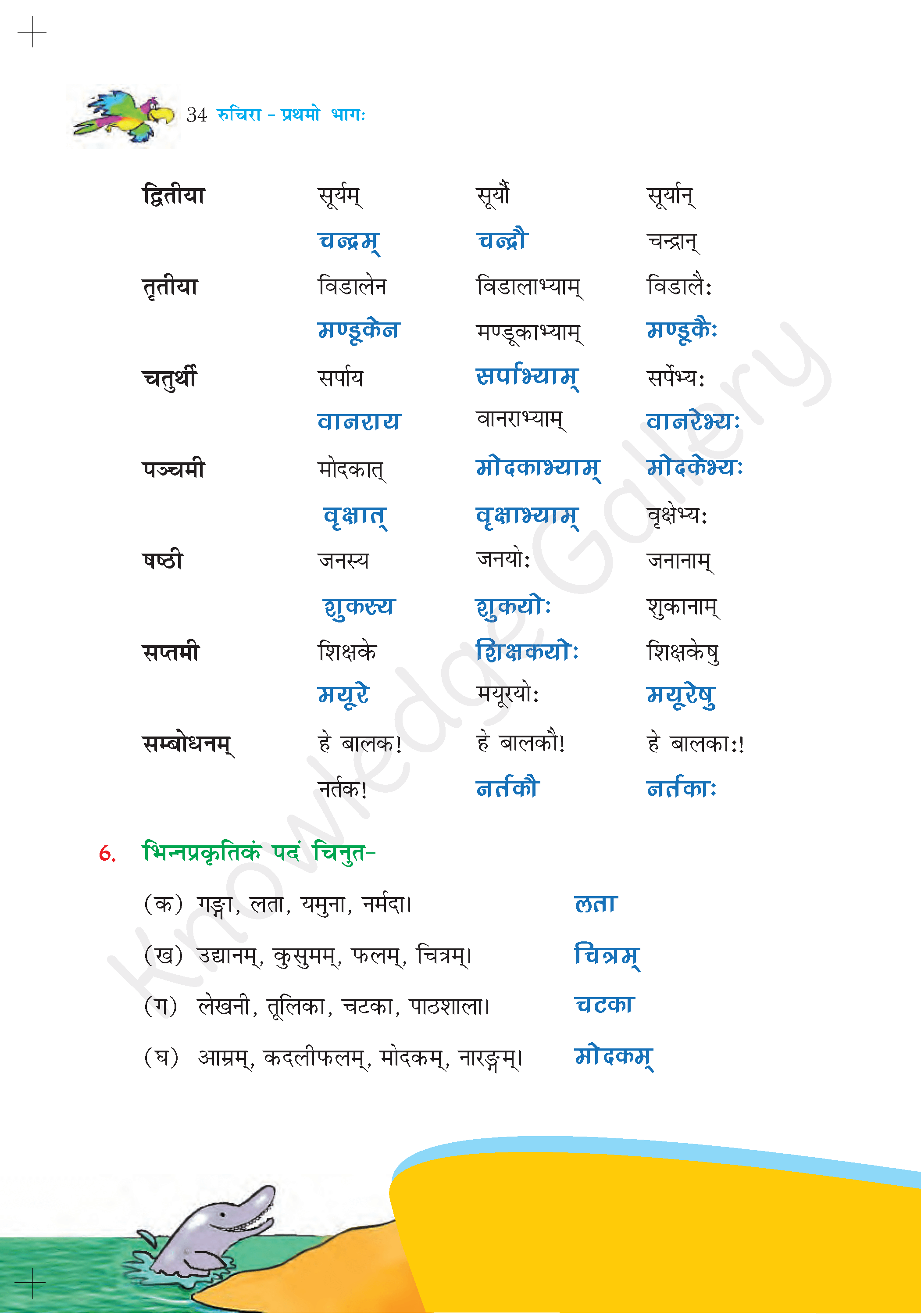 NCERT Solution For Class 6 Sanskrit Chapter 5 part 6