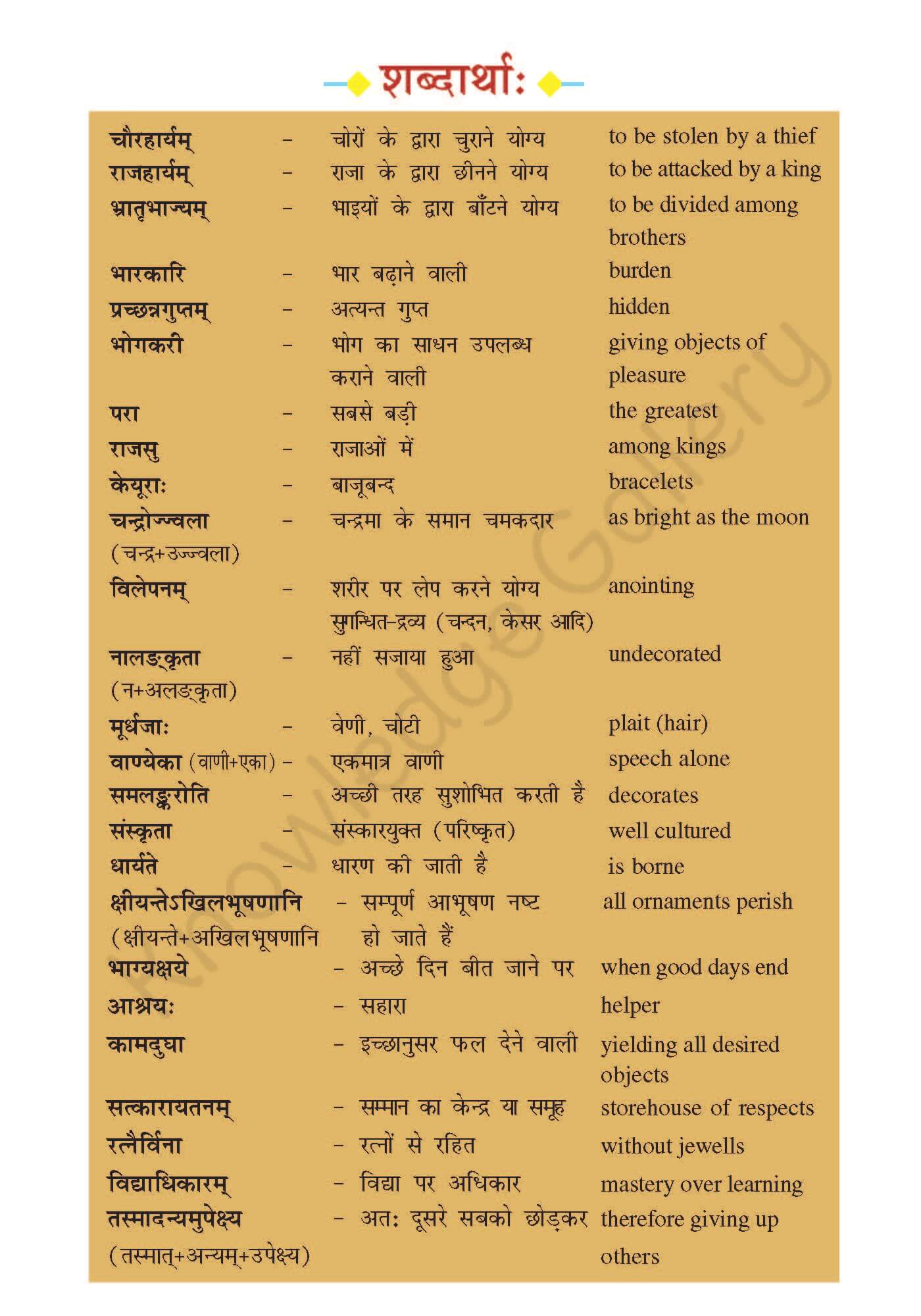 NCERT Solution For Class 7 Sanskrit Chapter 11 part 3