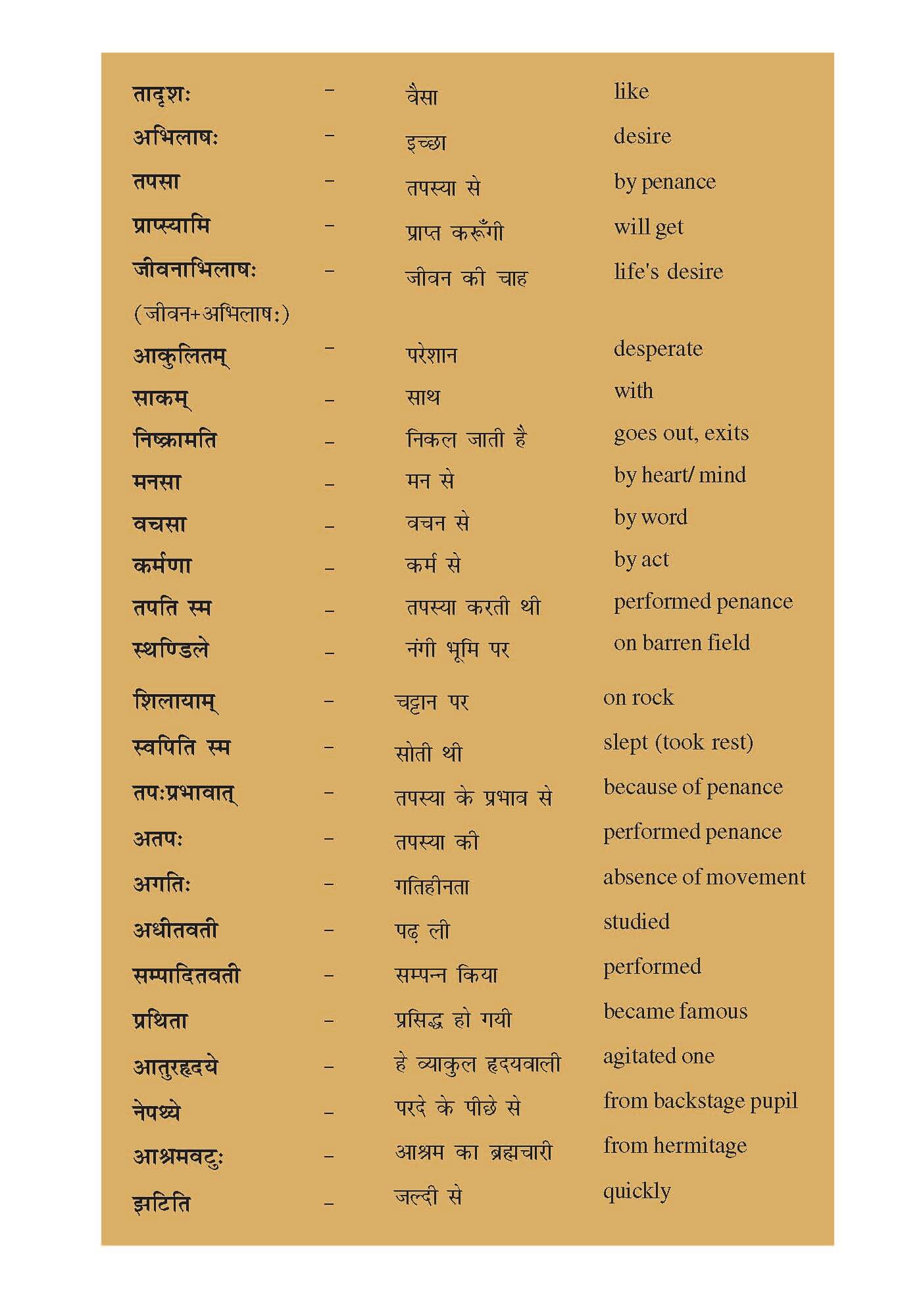 NCERT Solution For Class 7 Sanskrit Chapter 6 part 5
