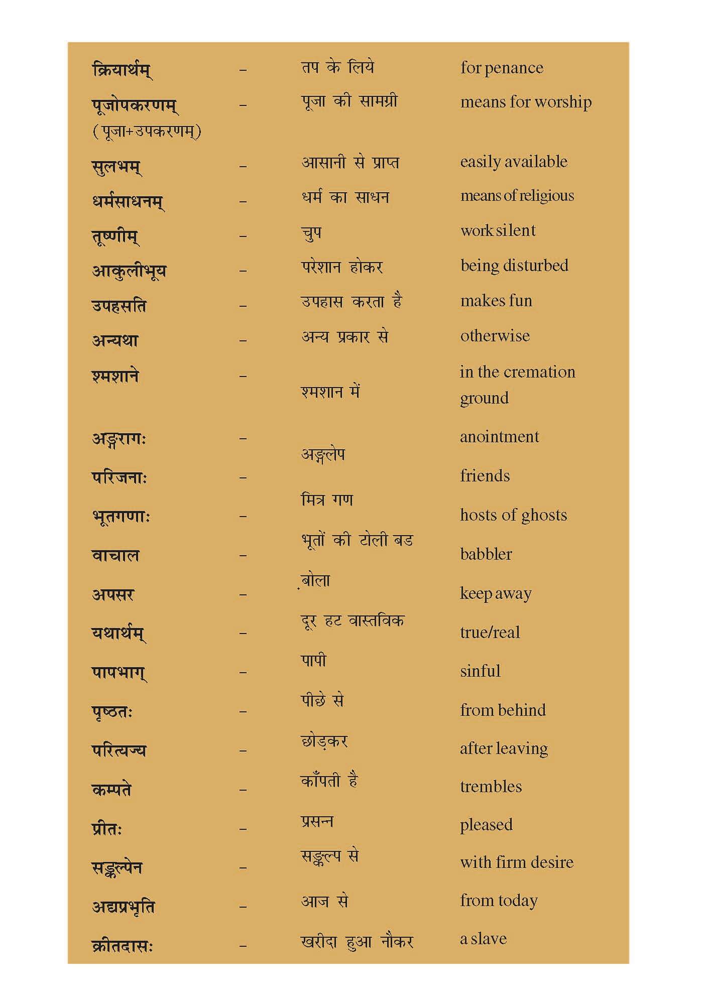 NCERT Solution For Class 7 Sanskrit Chapter 6 part 6