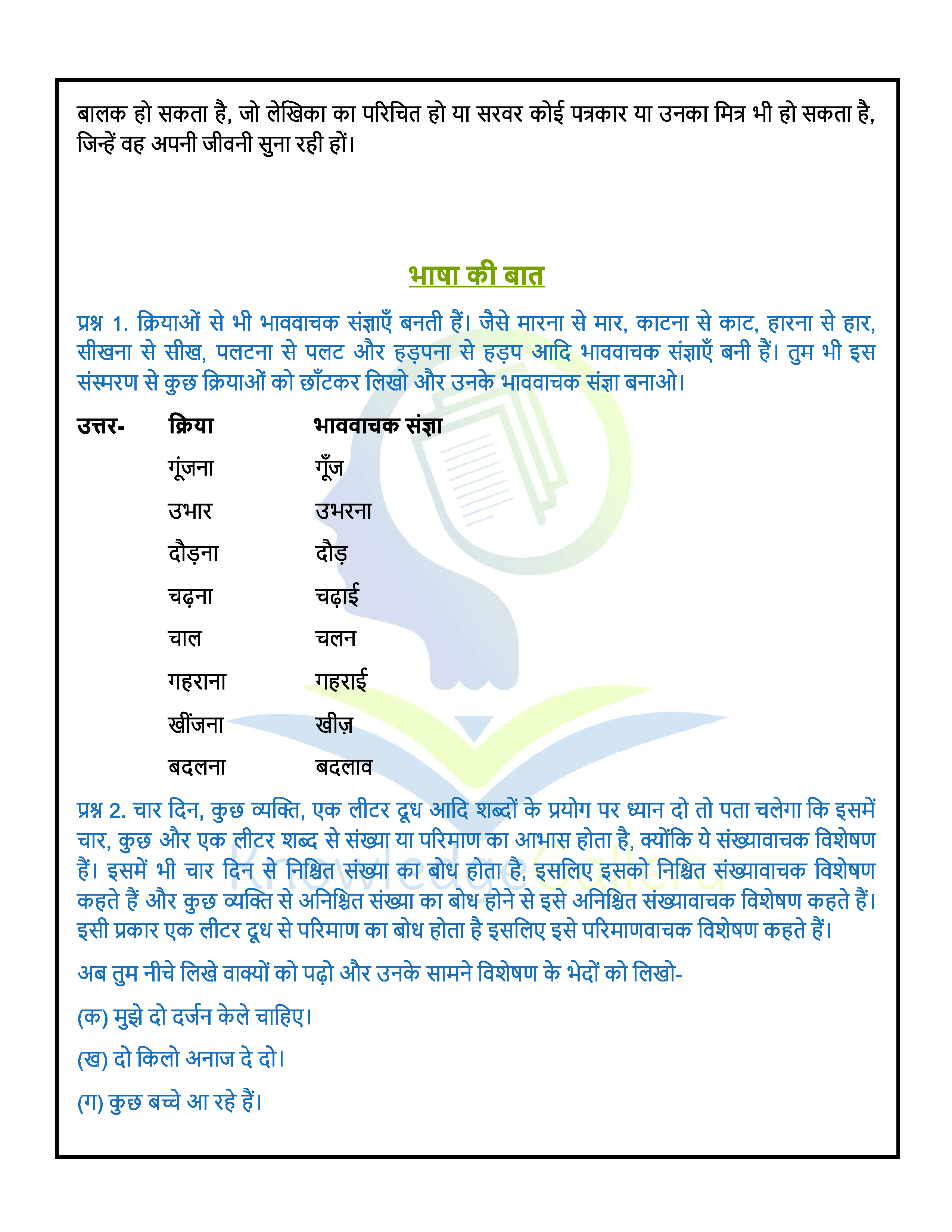 NCERT Solution For Class 6 Hindi Chapter 2 part 3