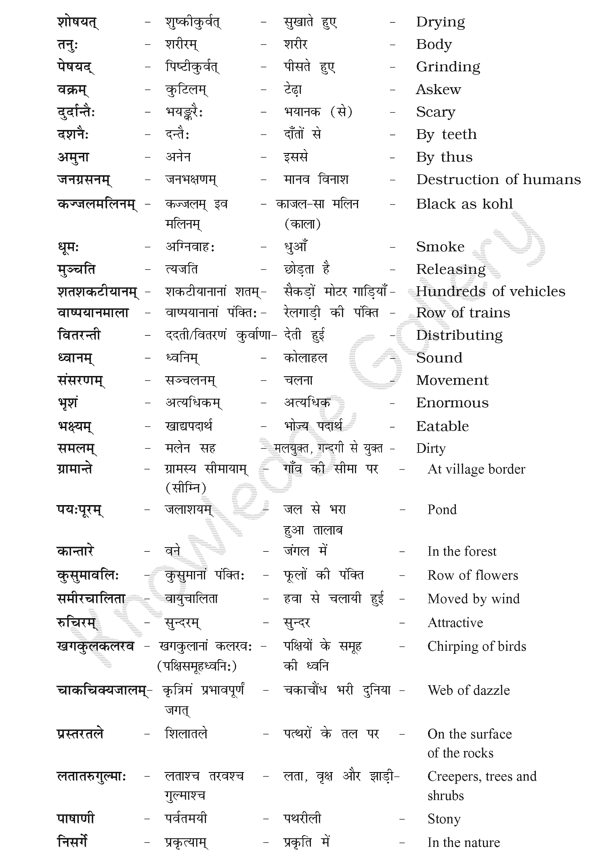 Class 10 Sanskrit Chapter 1 part 4