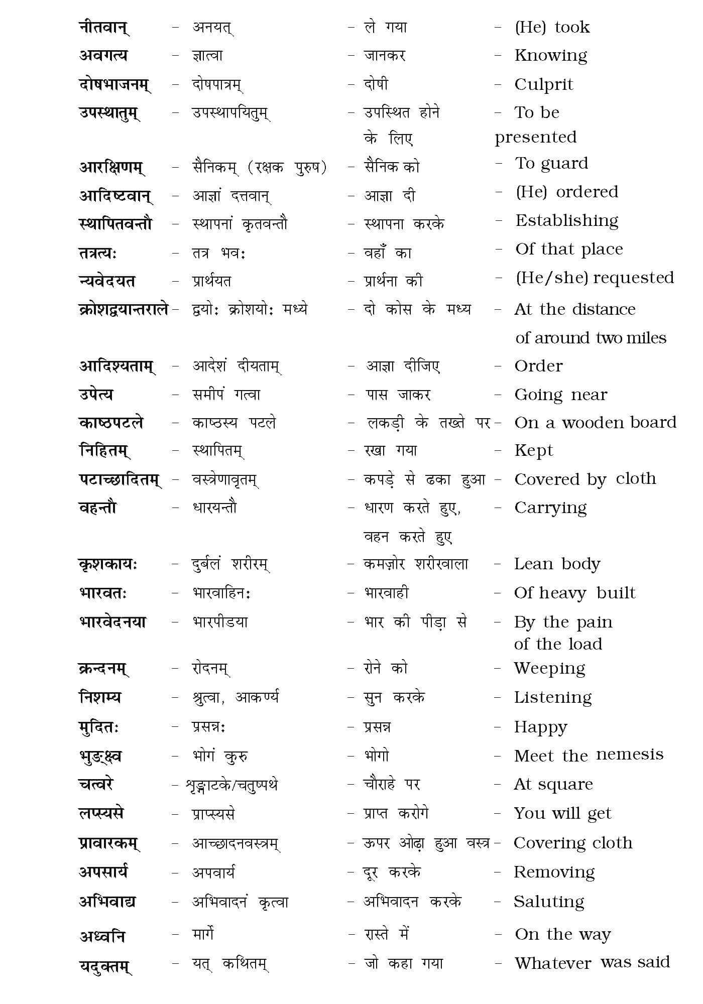 Class 10 Sanskrit Chapter 7 part 5