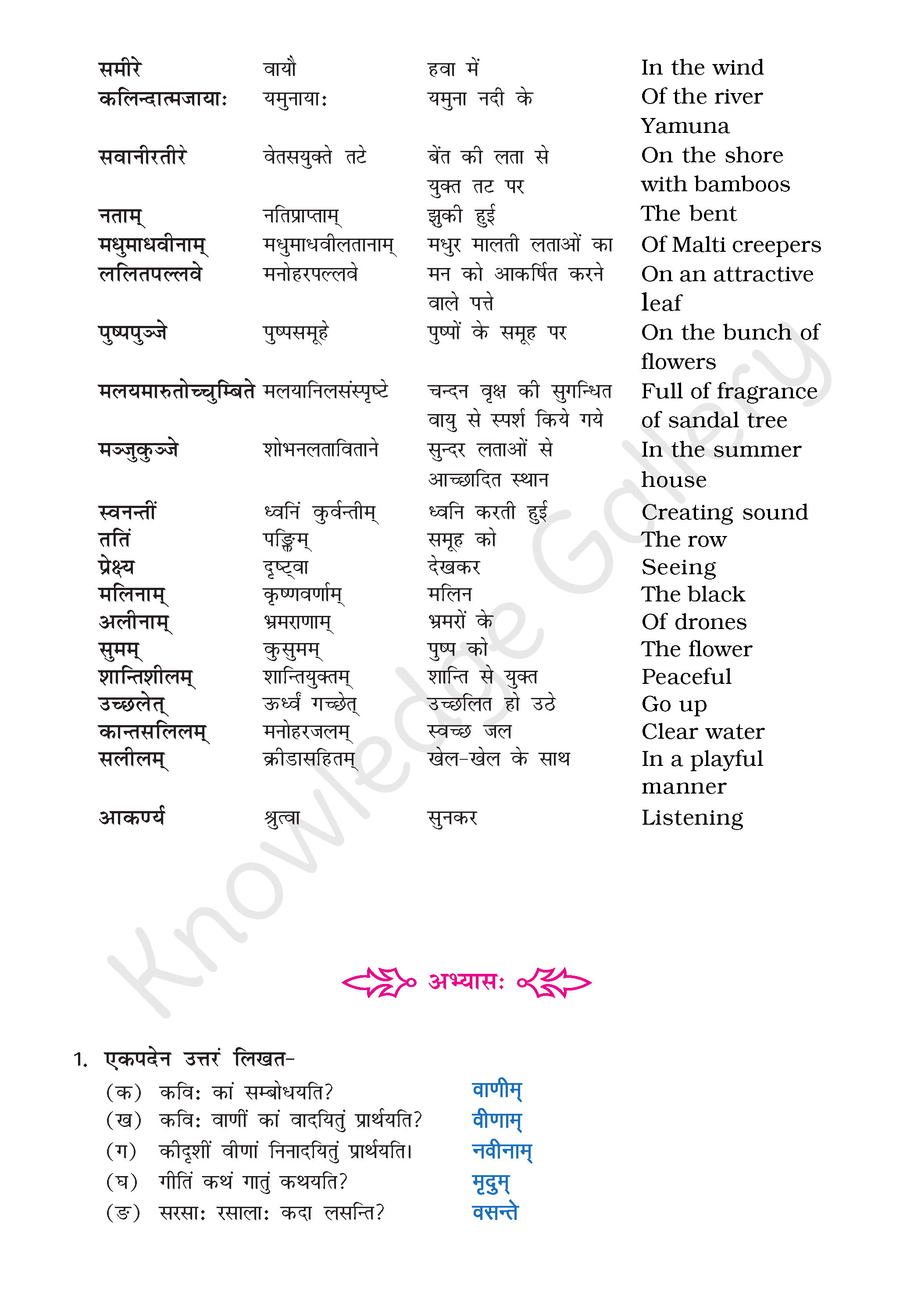 NCERT Solution For Class 9 Sanskrit Chapter 1 part 3