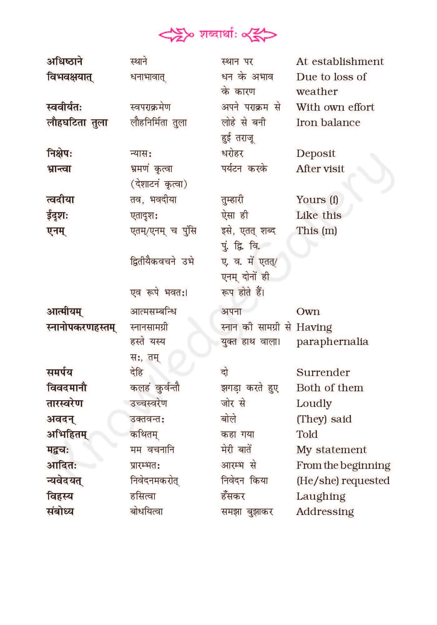 NCERT Solution For Class 9 Sanskrit Chapter 6 part 4
