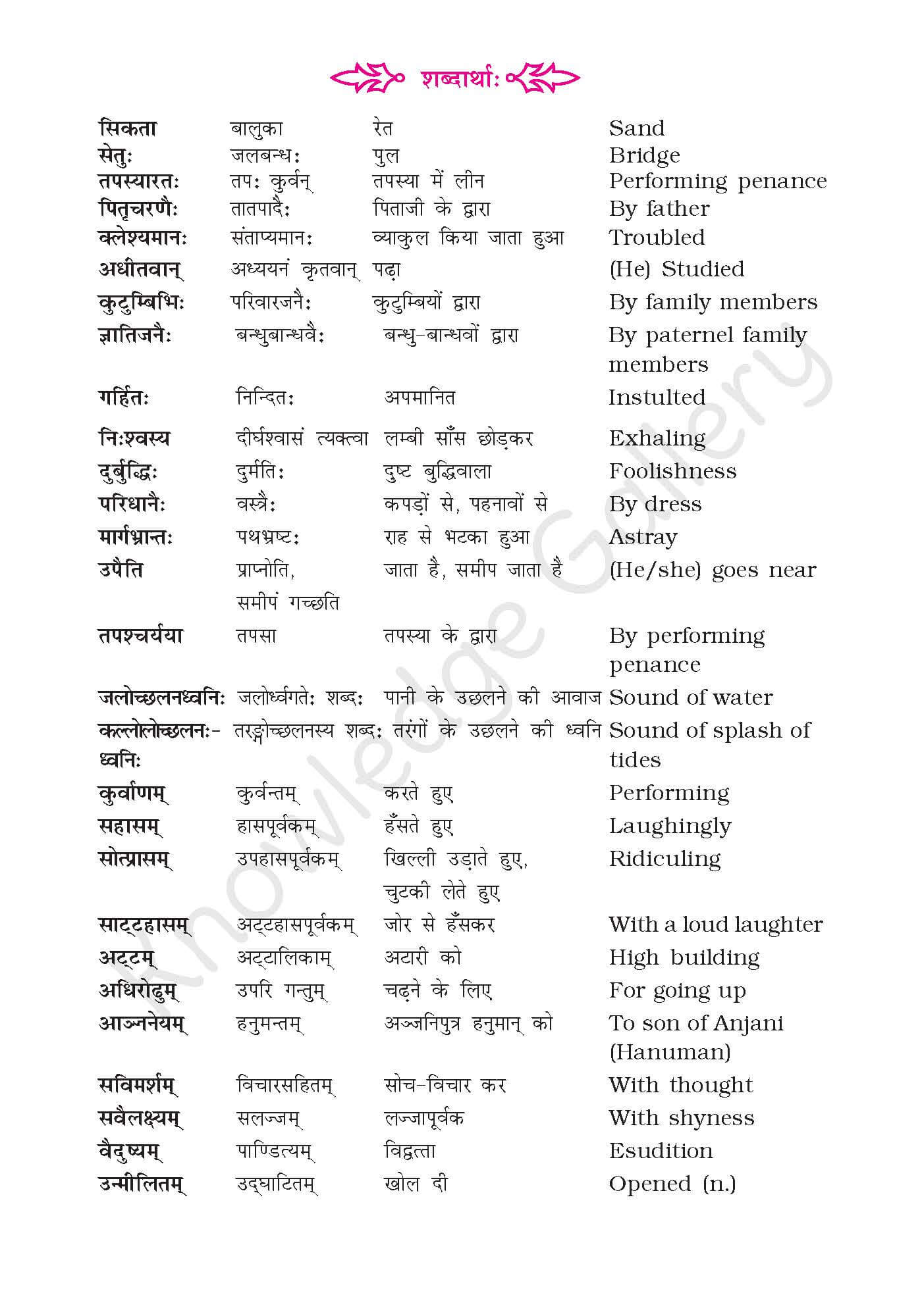NCERT Solution For Class 9 Sanskrit Chapter 7 part 5